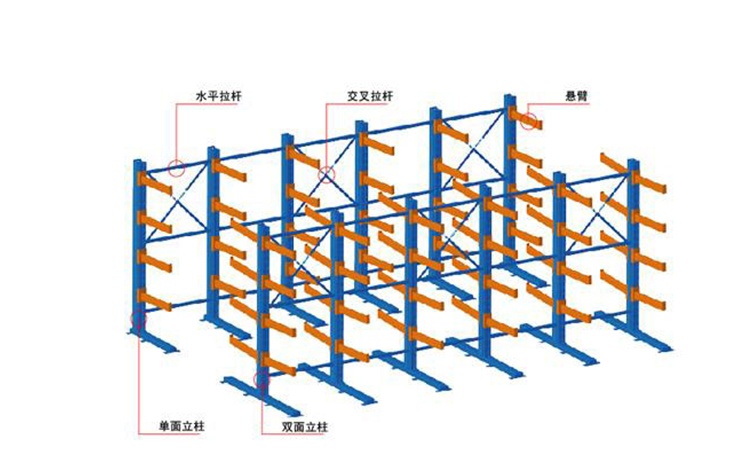 悬臂式欧宝全站登陆